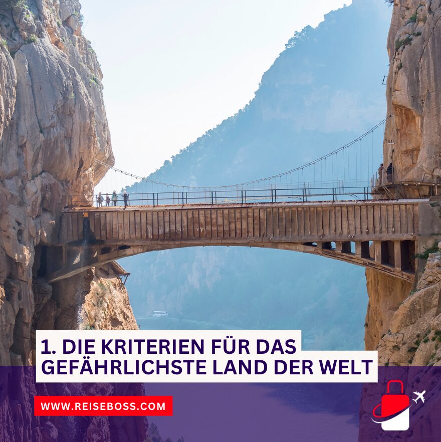 1. Die Kriterien für das gefährlichste Land der Welt