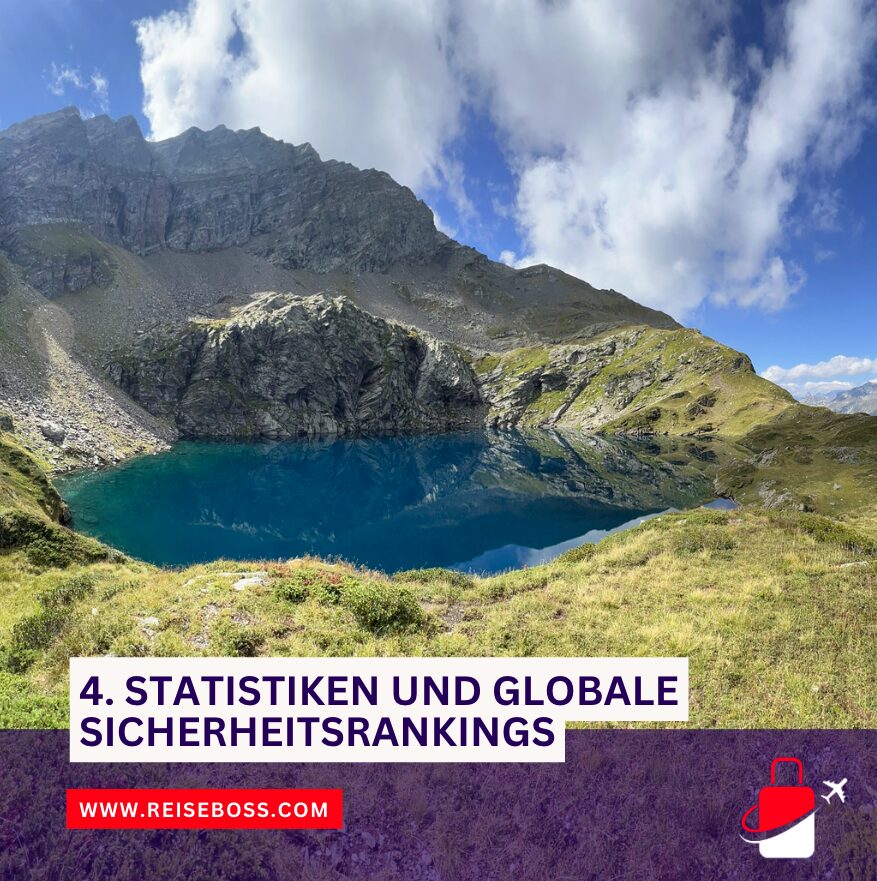 4. Statistiken und globale Sicherheitsrankings